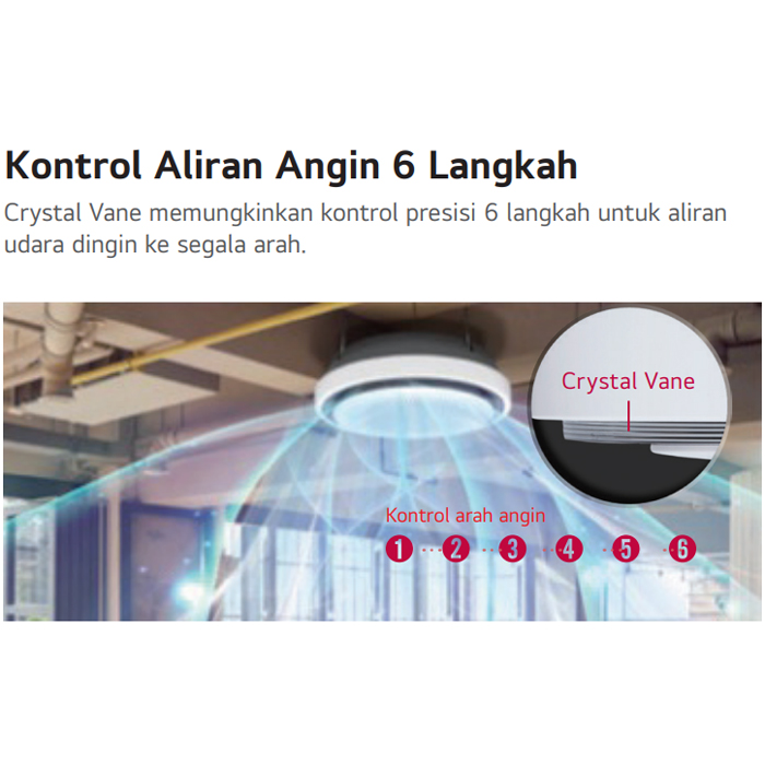 LG AC Cassette Round Inverter Series 4 PK - ZTNQ36GYLA1